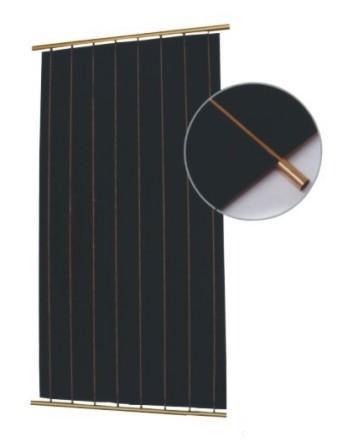 平板太阳能热水器的铜金融概念