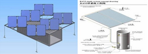 <a href=/topic/1206.html target=_blank>太阳能</a>/膜蒸馏技术工程化<a href=/topic/3742.html target=_blank>设计</a>应用