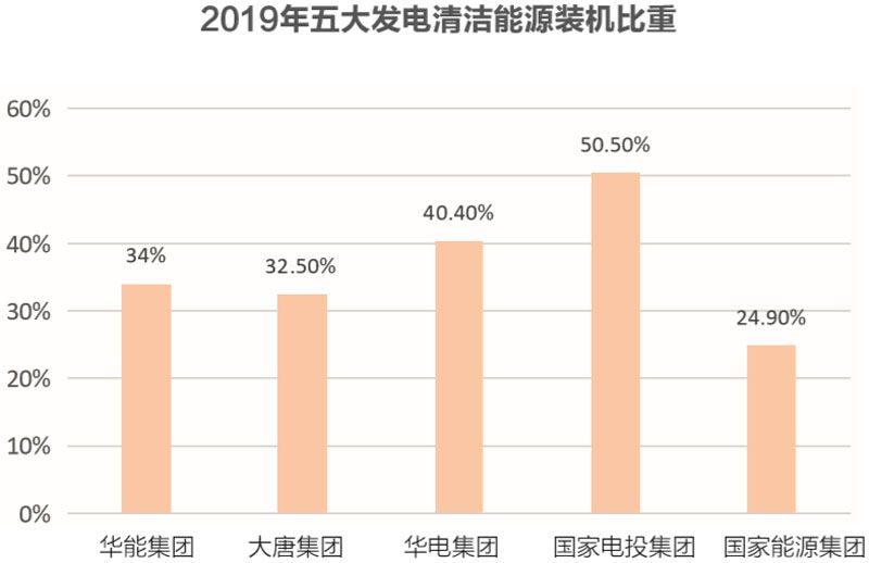 封面文章 